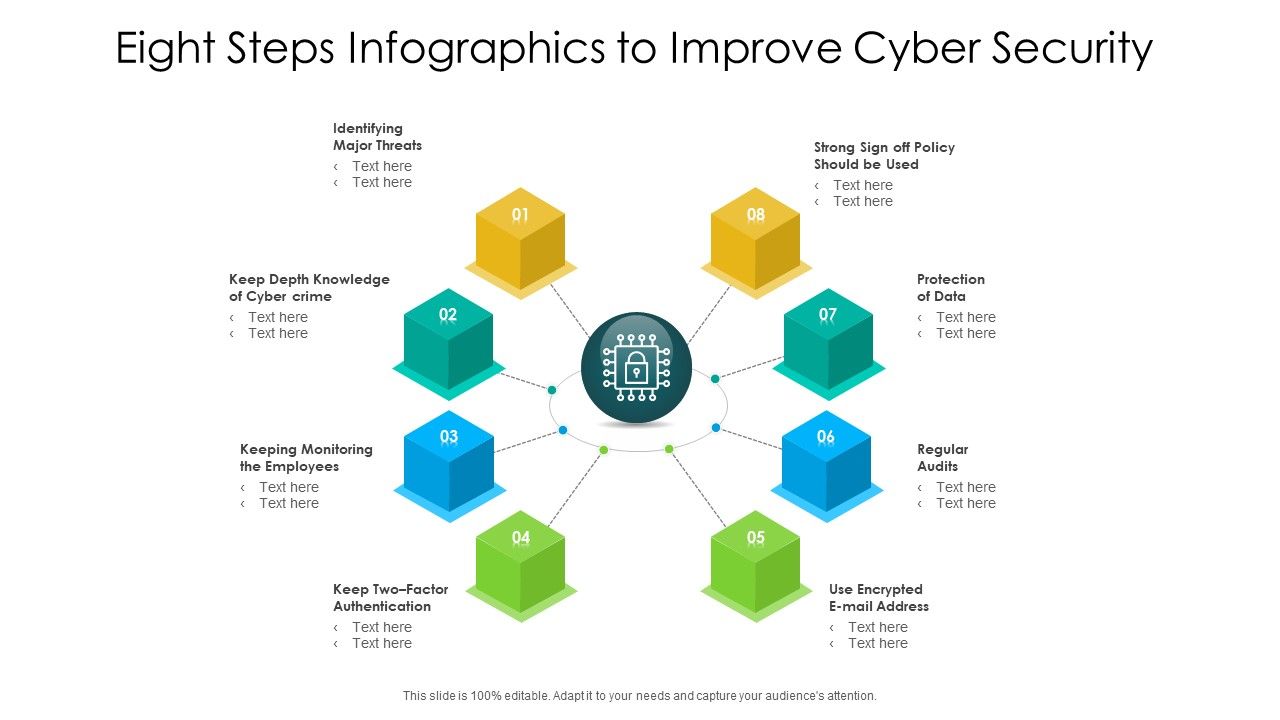 Eight_Steps_Infographics_To_Improve_Cyber_Security_Icons_PDF_Slide_1.jpg