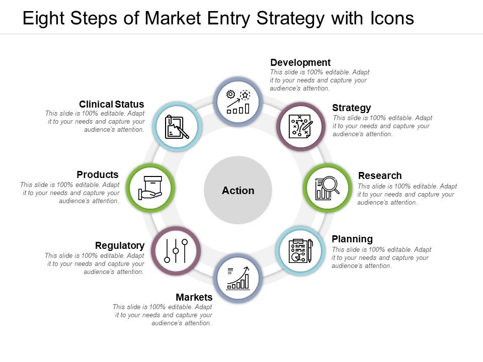 Eight_Steps_Of_Market_Entry_Strategy_With_Icons_Ppt_PowerPoint_Presentation_Outline_Influencers_Slide_1.jpg