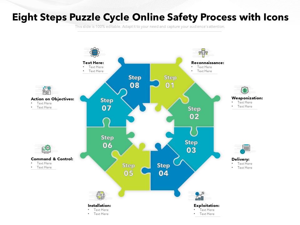 Eight_Steps_Puzzle_Cycle_Online_Safety_Process_With_Icons_Ppt_PowerPoint_Presentation_Portfolio_Clipart_PDF_Slide_1.jpg