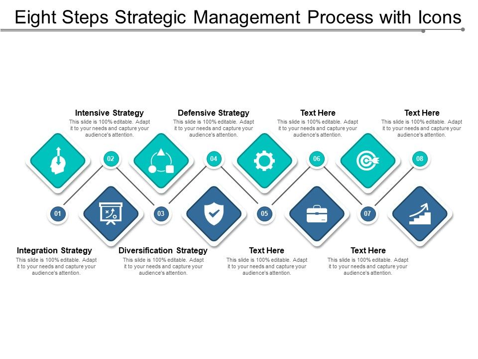 Eight_Steps_Strategic_Management_Process_With_Icons_Ppt_PowerPoint_Presentation_Layouts_Clipart_Images_Slide_1.jpg