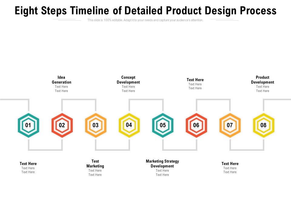 Eight_Steps_Timeline_Of_Detailed_Product_Design_Process_Ppt_PowerPoint_Presentation_File_Icons_PDF_Slide_1.jpg