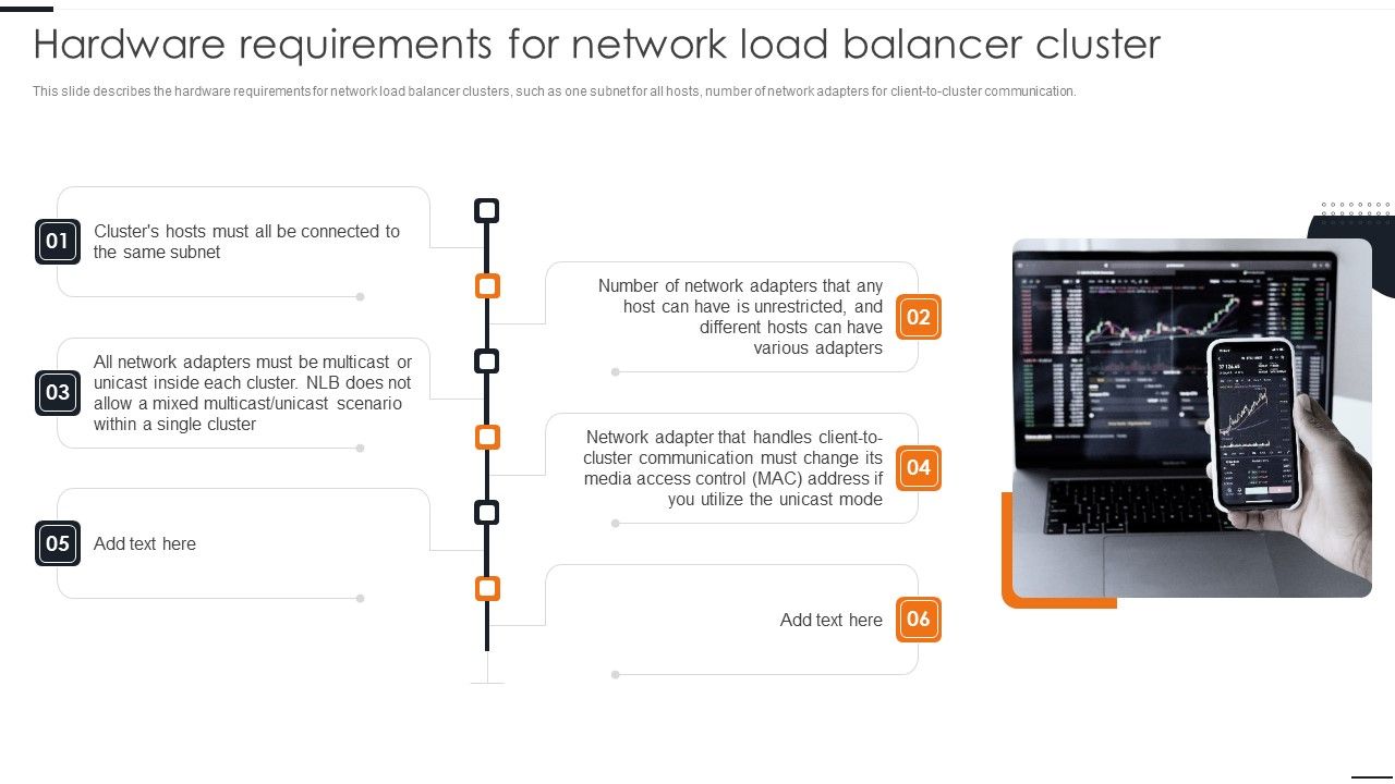 Elastic NLB Hardware Requirements For Network Load Balancer Cluster