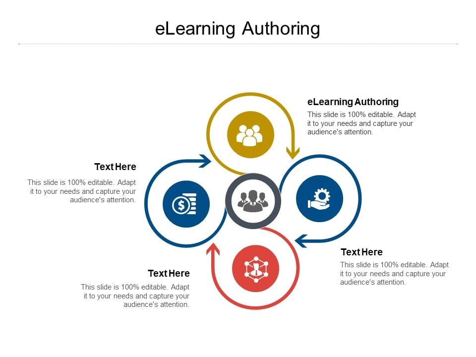 Elearning Authoring Ppt Powerpoint Presentation Outline Background Cpb Pdf Elearning Authoring Ppt Powerpoint Presentation Outline Background Cpb Pdf