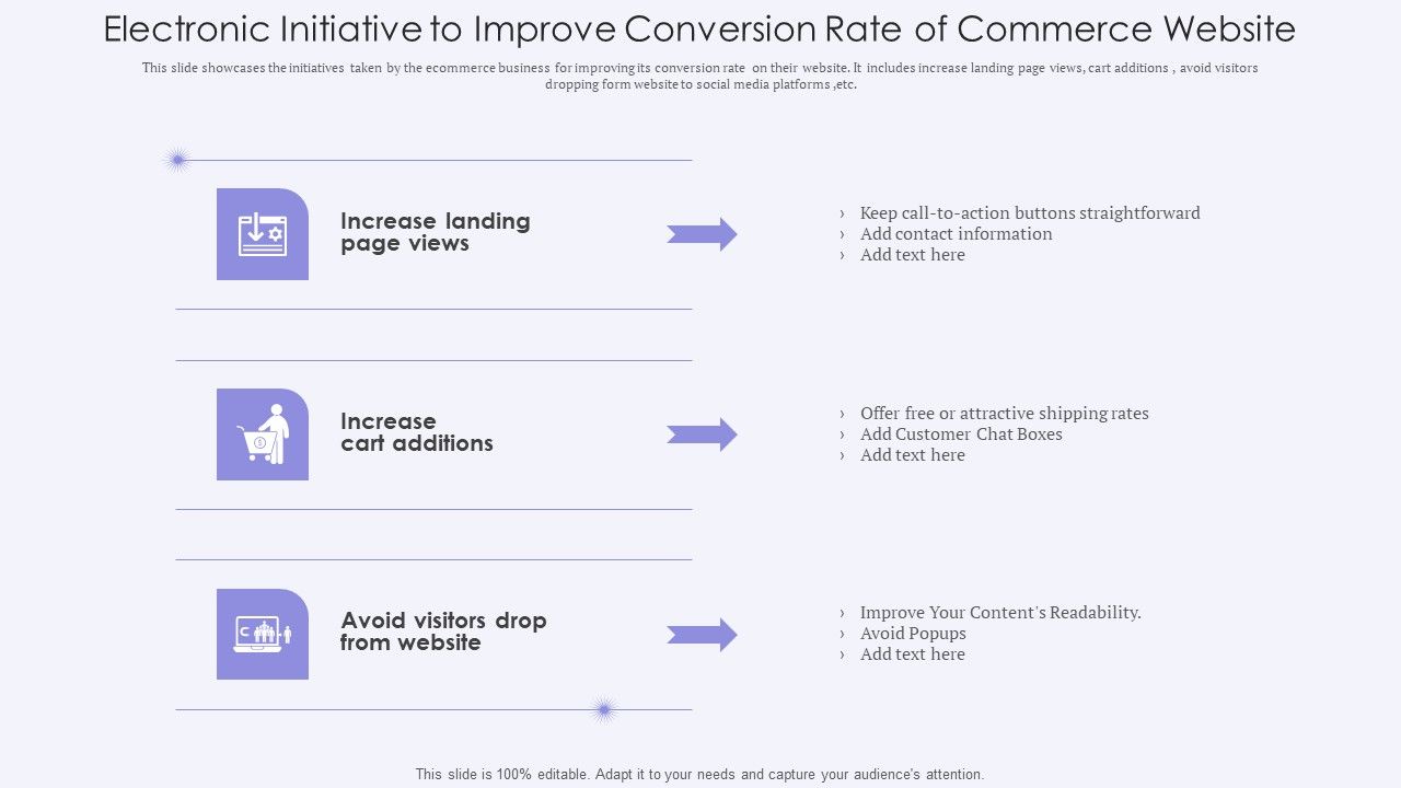 Electronic_Initiative_To_Improve_Conversion_Rate_Of_Commerce_Website_Portrait_PDF_Slide_1.jpg