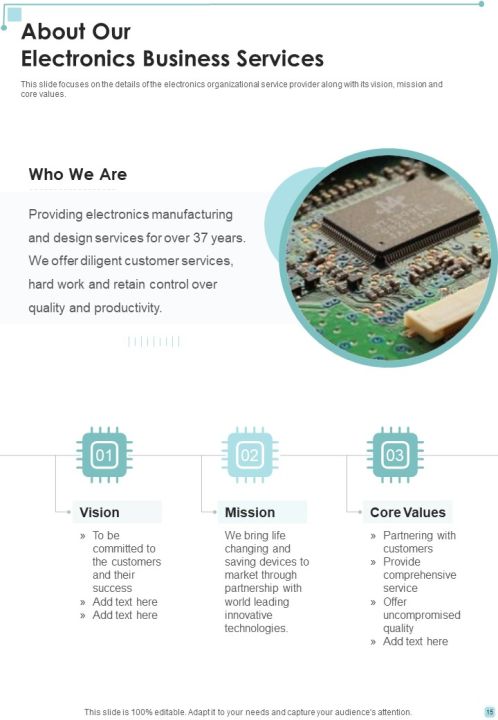 Electronics Business Proposal Example Document Report Doc Pdf Ppt Slide15