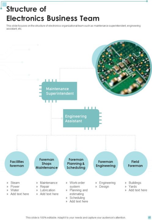 Electronics Business Proposal Example Document Report Doc Pdf Ppt Slide17