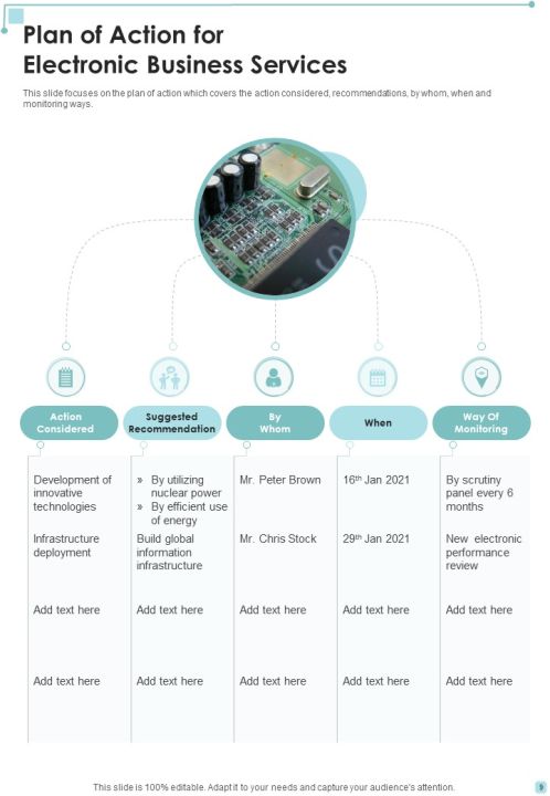 Electronics Business Proposal Example Document Report Doc Pdf Ppt Slide09