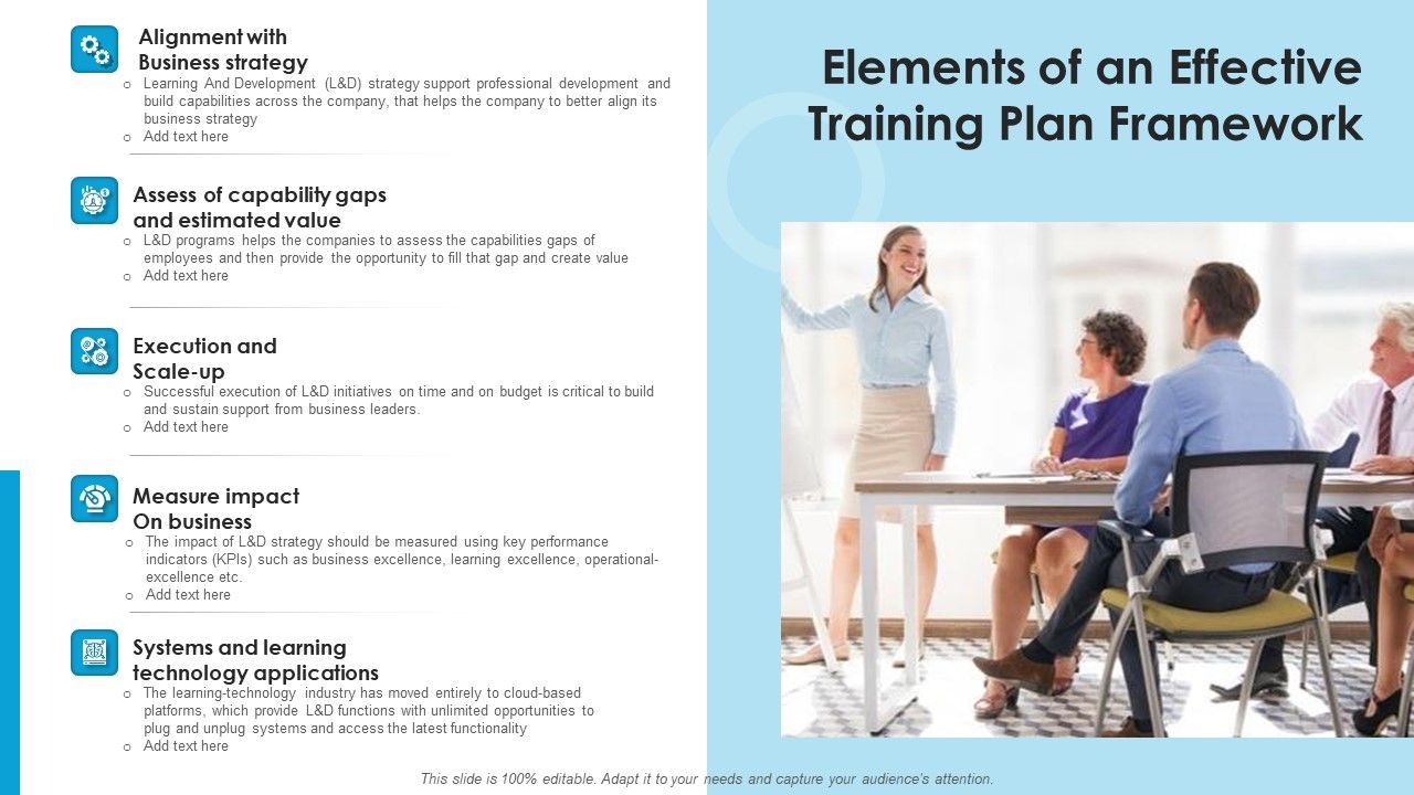 Elements Of An Effective Training Plan Framework Ppt Model Diagrams PDF