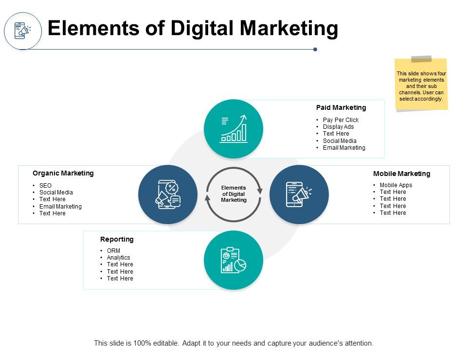 Elements Of Digital Marketing Ppt Powerpoint Presentation Outline Examples Elements Of Digital Marketing Ppt Powerpoint Presentation Outline Examples