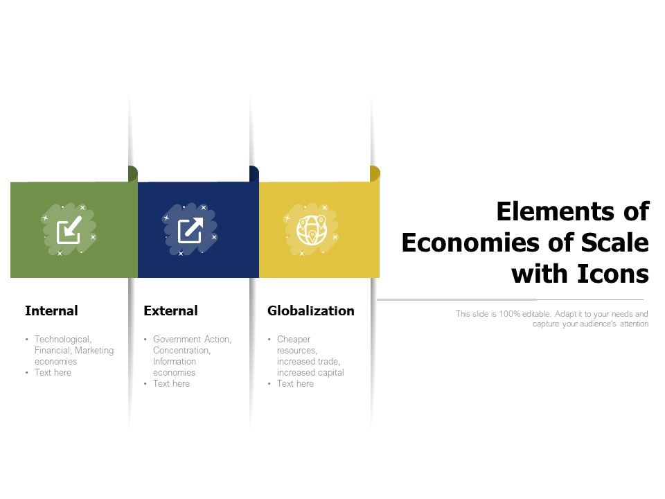 Elements_Of_Economies_Of_Scale_With_Icons_Ppt_PowerPoint_Presentation_Gallery_Samples_PDF_Slide_1.jpg