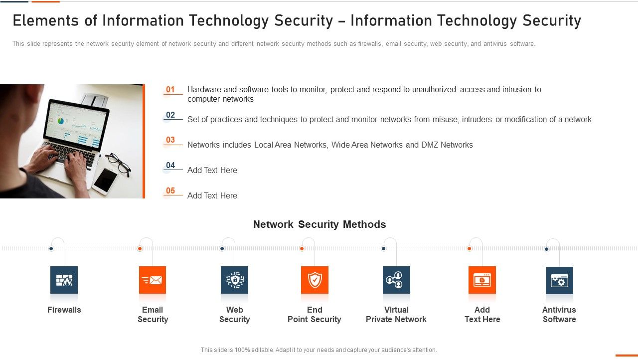 Elements_Of_Information_Technology_Security_Information_Technology_Security_Ppt_Inspiration_Icons_PDF_Slide_1.jpg
