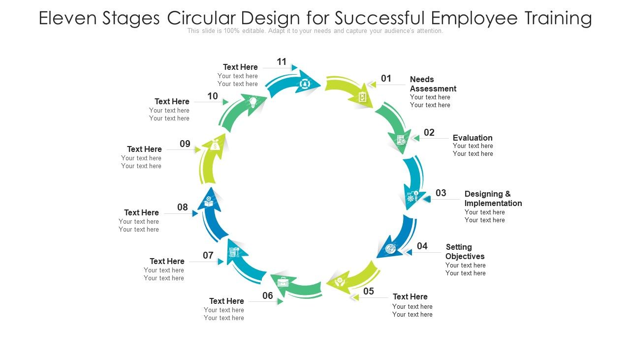 Eleven_Stages_Circular_Design_For_Successful_Employee_Training_Ppt_PowerPoint_Presentation_Icon_Infographic_Template_PDF_Slide_1.jpg