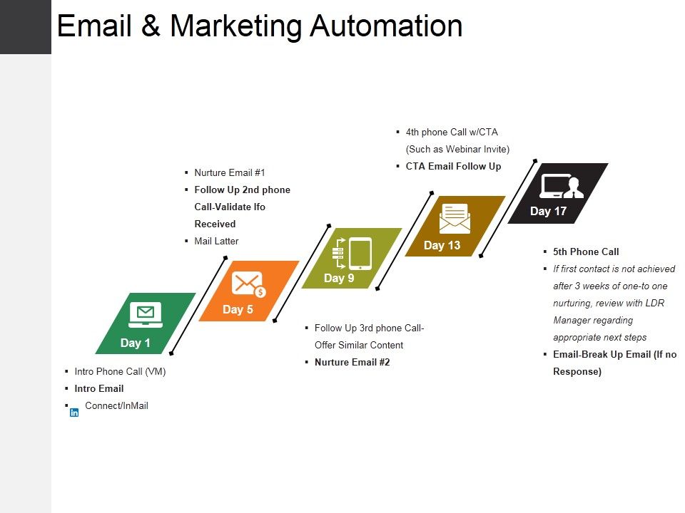 Email_And_Marketing_Automation_Ppt_PowerPoint_Presentation_Icon_Slide_Download_Slide_1.jpg