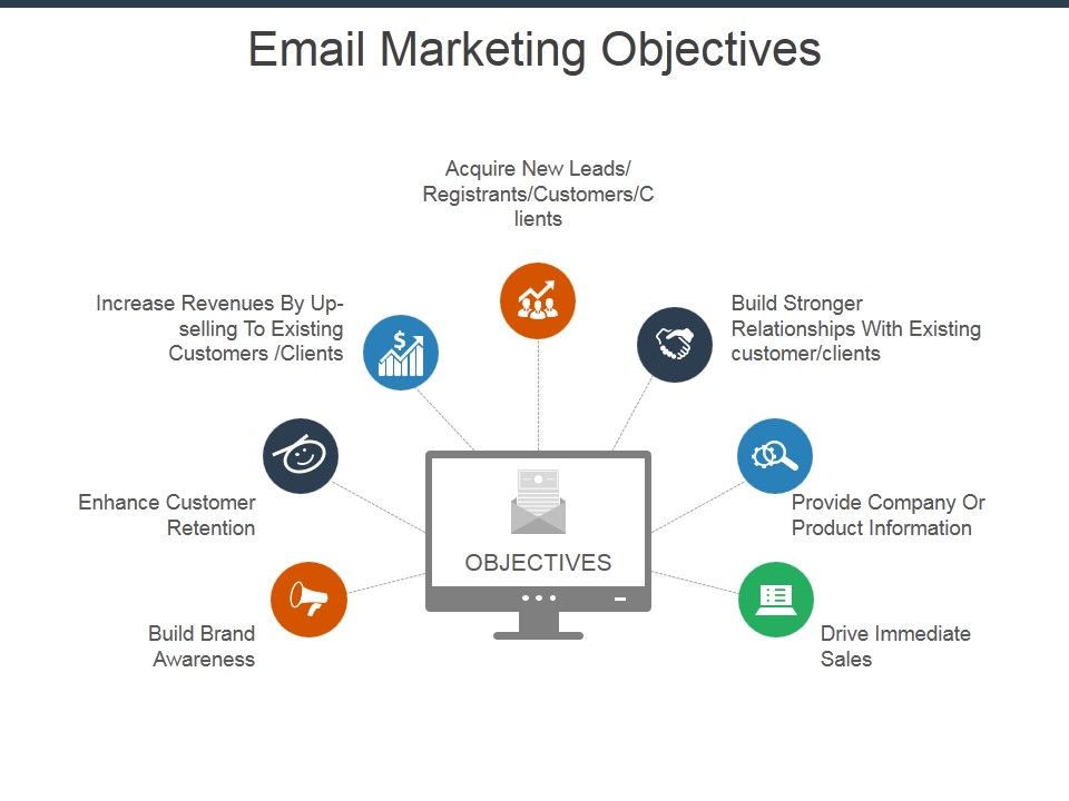 Email_Marketing_Objectives_Ppt_PowerPoint_Presentation_Icon_Demonstration_Slide_1.jpg