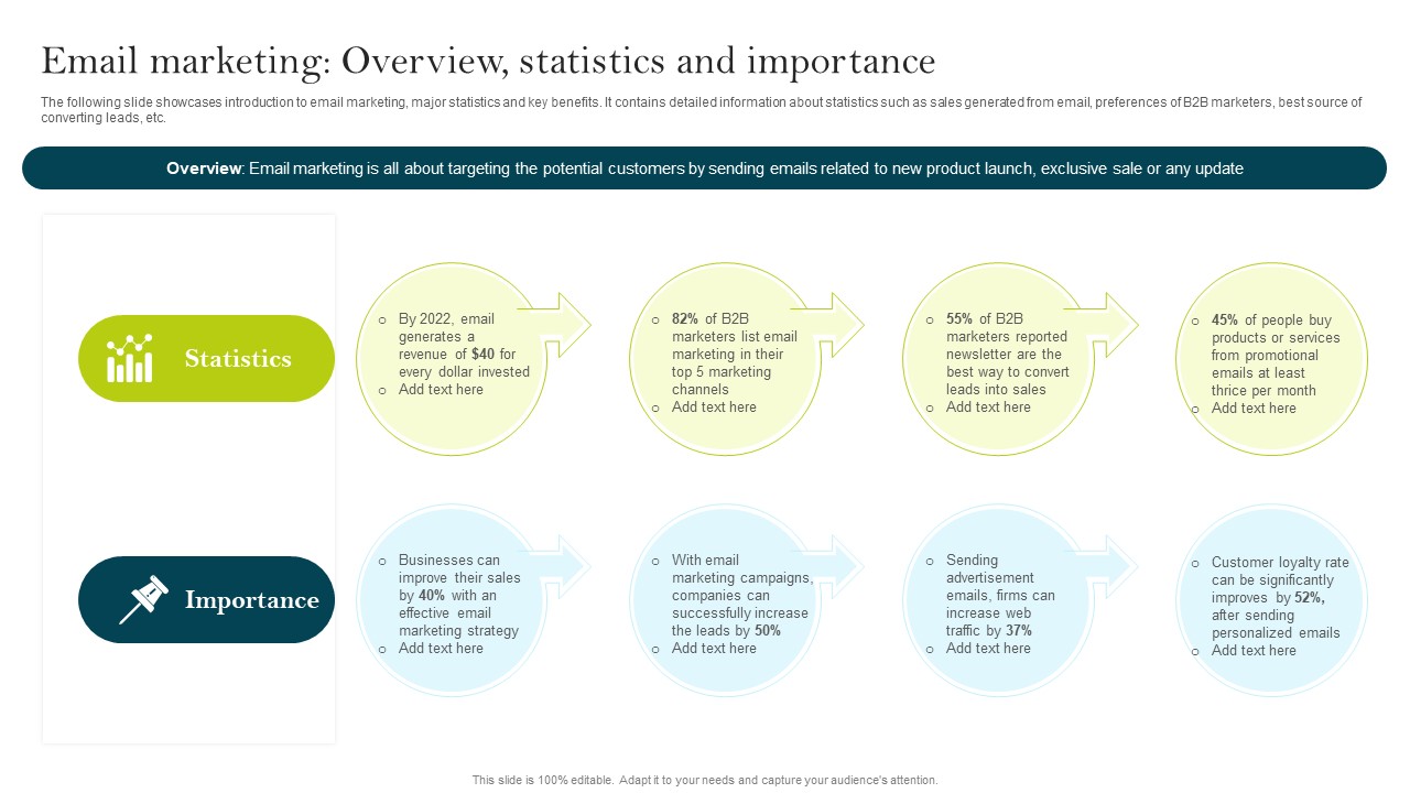 Email_Marketing_Overview_Statistics_And_Importance_Ppt_PowerPoint_Presentation_File_Outline_PDF_Slide_1.jpg