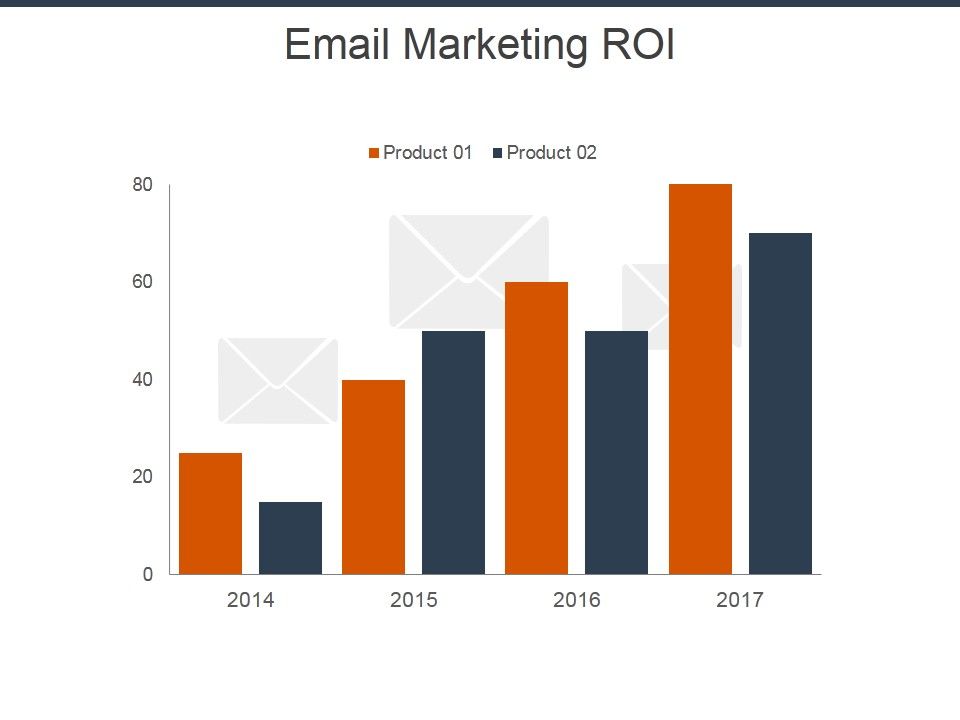 Email_Marketing_Roi_Template_2_Ppt_PowerPoint_Presentation_Icon_Skills_Slide_1.jpg