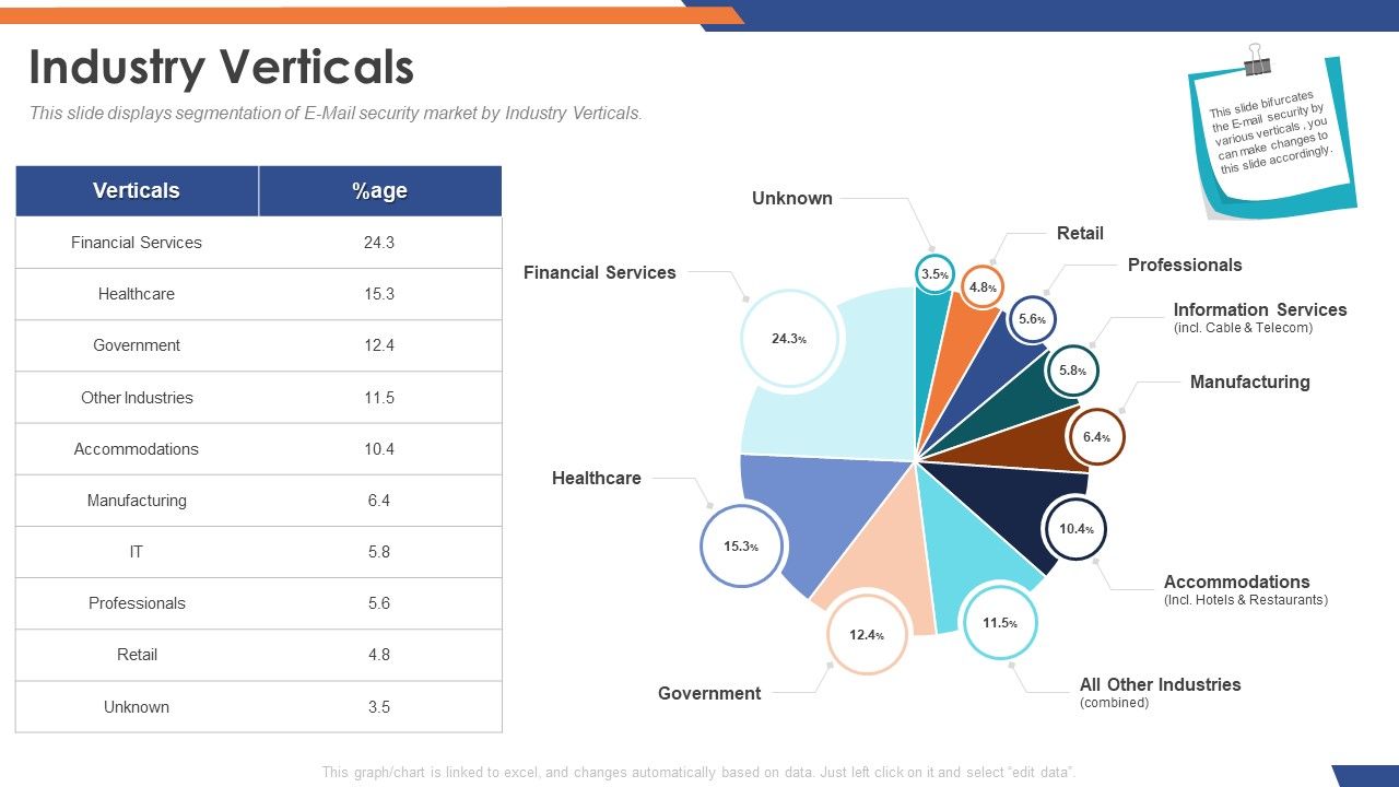 Email_Security_Market_Research_Report_Industry_Verticals_Retail_Icons_PDF_Slide_1.jpg