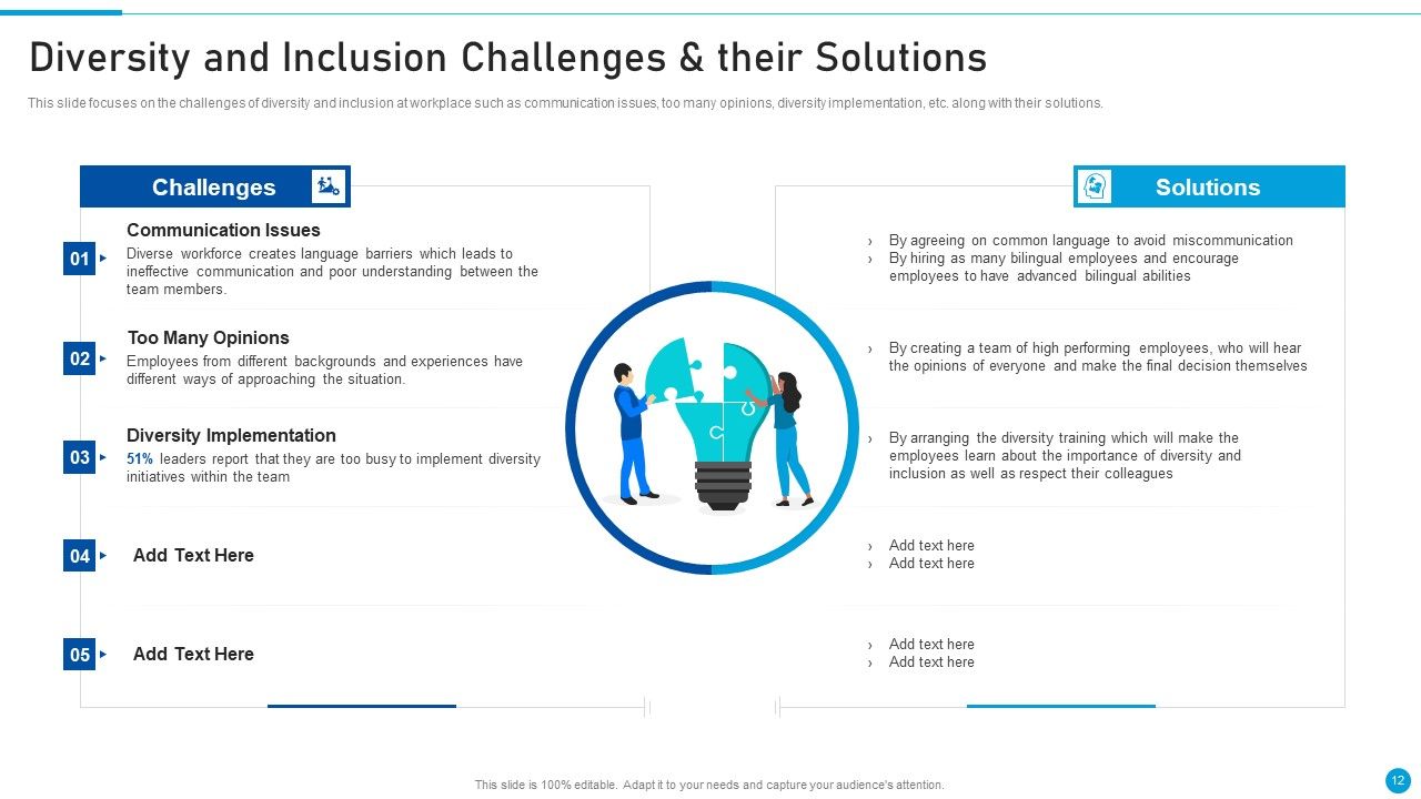 Embed Diversity And Inclusion At Workplace Ppt PowerPoint Presentation Complete Deck With Slides Slide12