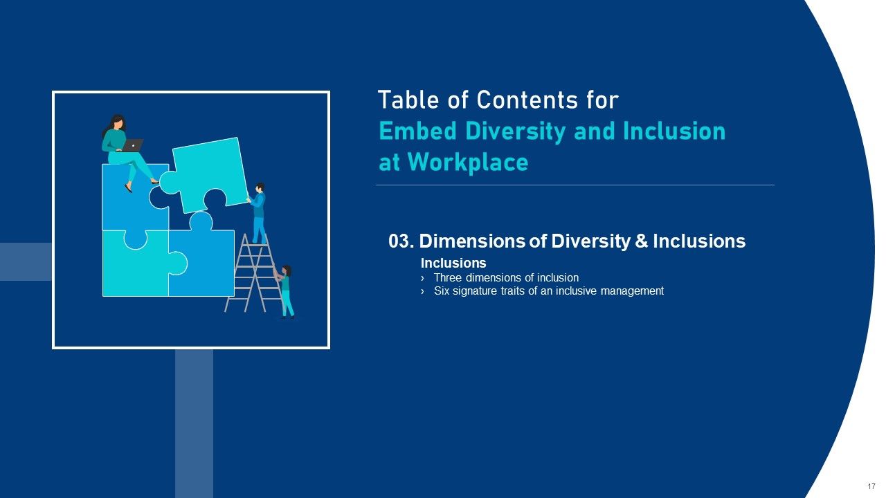 Embed Diversity And Inclusion At Workplace Ppt PowerPoint Presentation Complete Deck With Slides Slide17