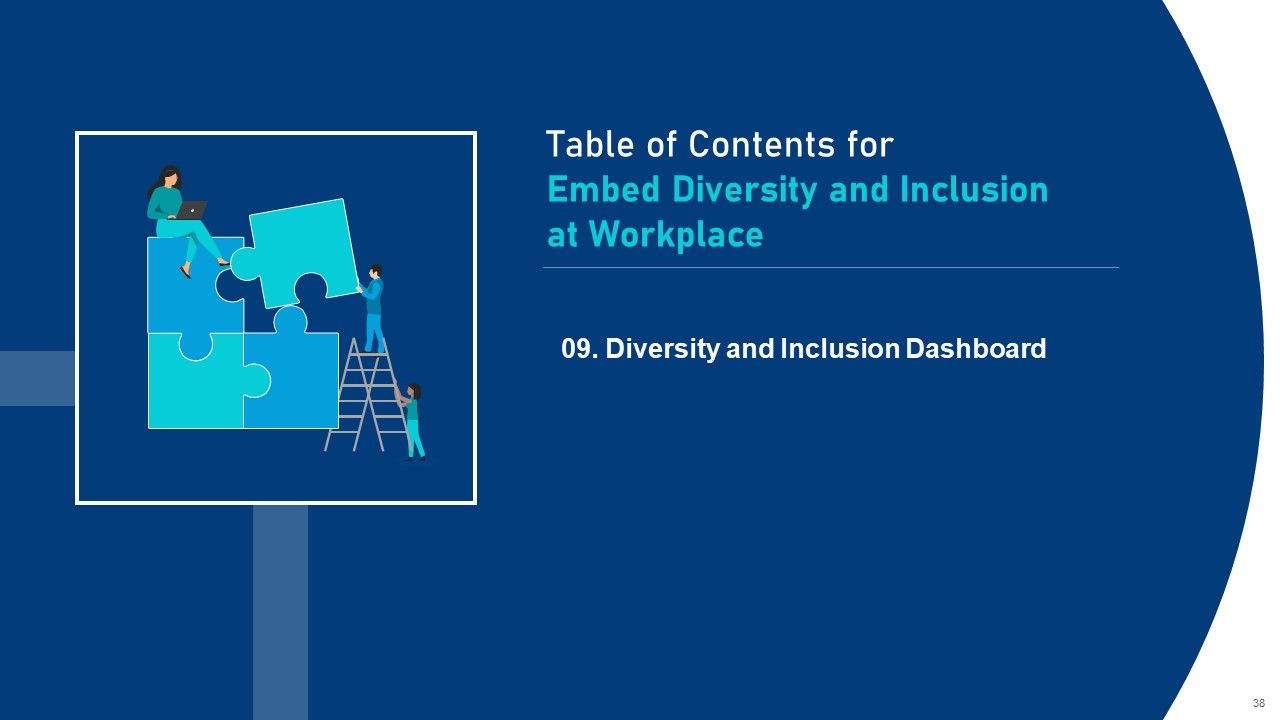 Embed Diversity And Inclusion At Workplace Ppt PowerPoint Presentation Complete Deck With Slides Slide38