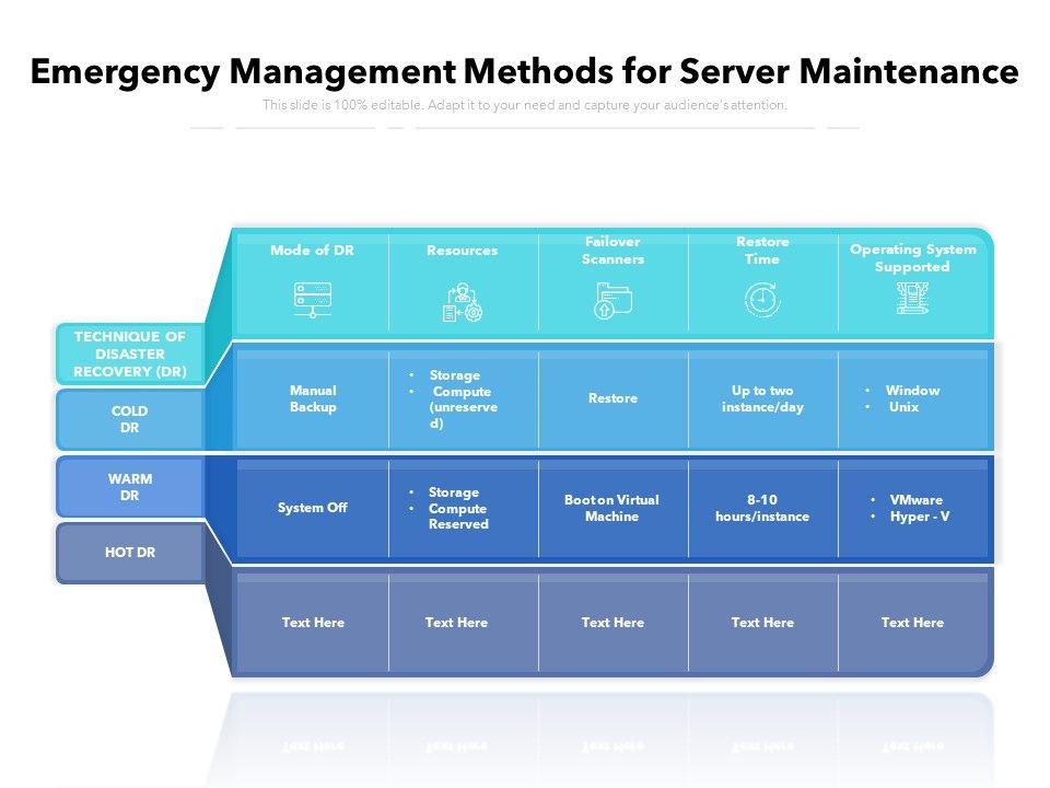 Emergency_Management_Methods_For_Server_Maintenance_Ppt_PowerPoint_Presentation_Icon_Infographic_Template_PDF_Slide_1.jpg