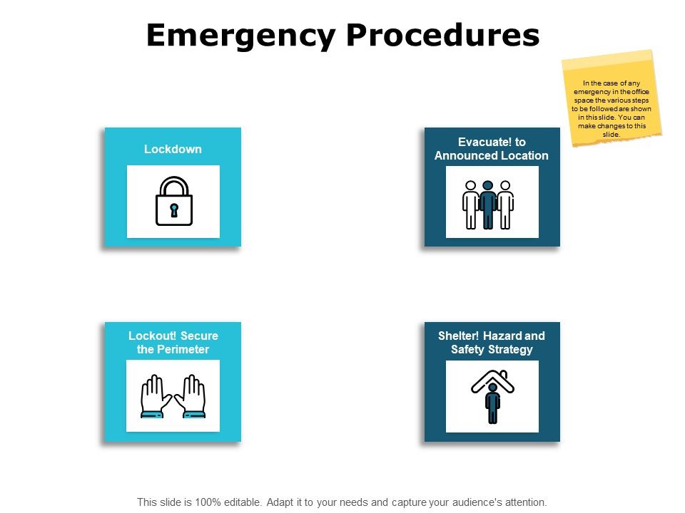 Emergency_Procedures_Planning_Ppt_PowerPoint_Presentation_Icon_Structure_Slide_1.jpg
