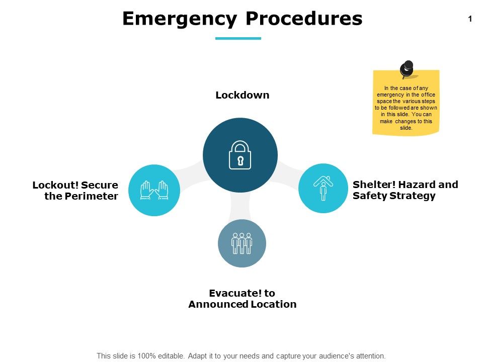 Emergency_Procedures_Security_Ppt_PowerPoint_Presentation_Icon_Styles_Slide_1.jpg