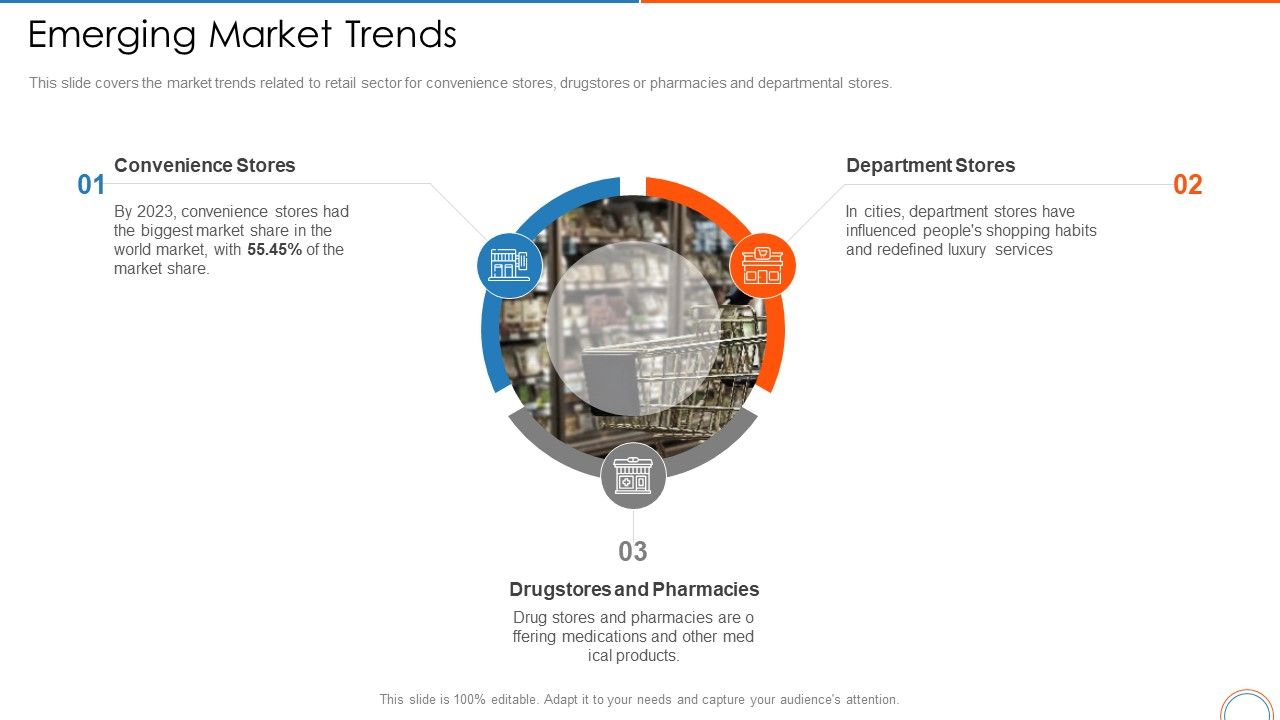 Emerging_Market_Trends_Retail_Store_Positioning_Ppt_Icon_Grid_PDF_Slide_1.jpg