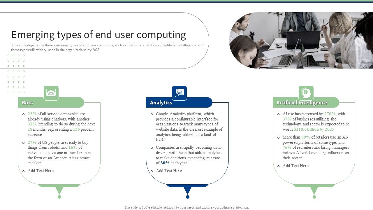 Emerging Types Of End User Computing Ppt PowerPoint Presentation File