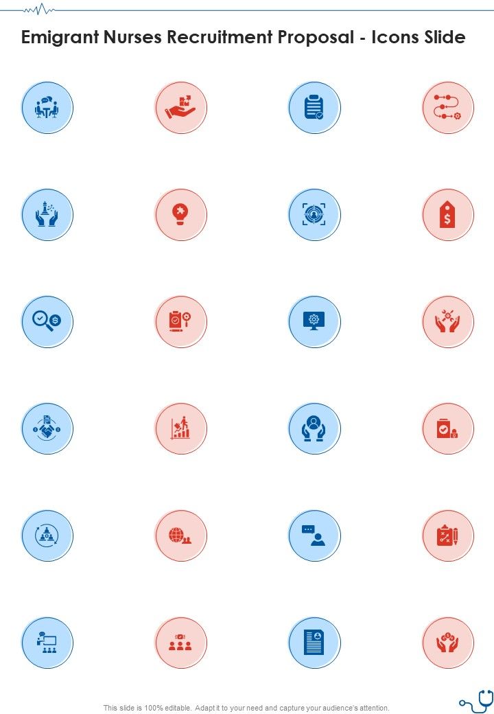 Emigrant Nurses Recruitment Proposal Icons Slide One Pager Sample Example Document Slide01