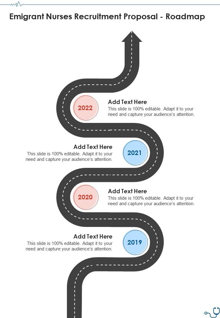 Emigrant_Nurses_Recruitment_Proposal_Roadmap_One_Pager_Sample_Example_Document_Slide_1.jpg