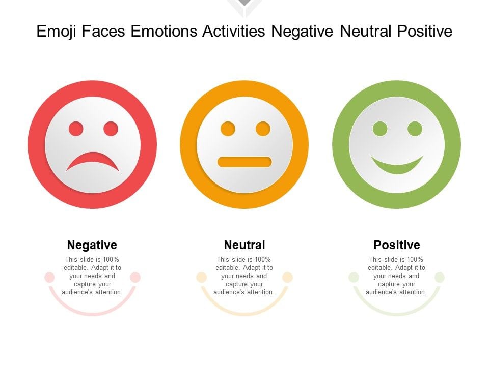 Emoji Faces Emotions Activities Negative Neutral Positive Ppt