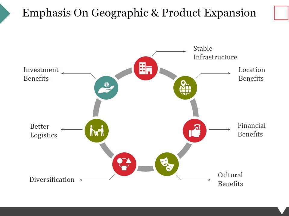Emphasis_On_Geographic_And_Product_Expansion_Ppt_PowerPoint_Presentation_Icon_Mockup_Slide_1.jpg