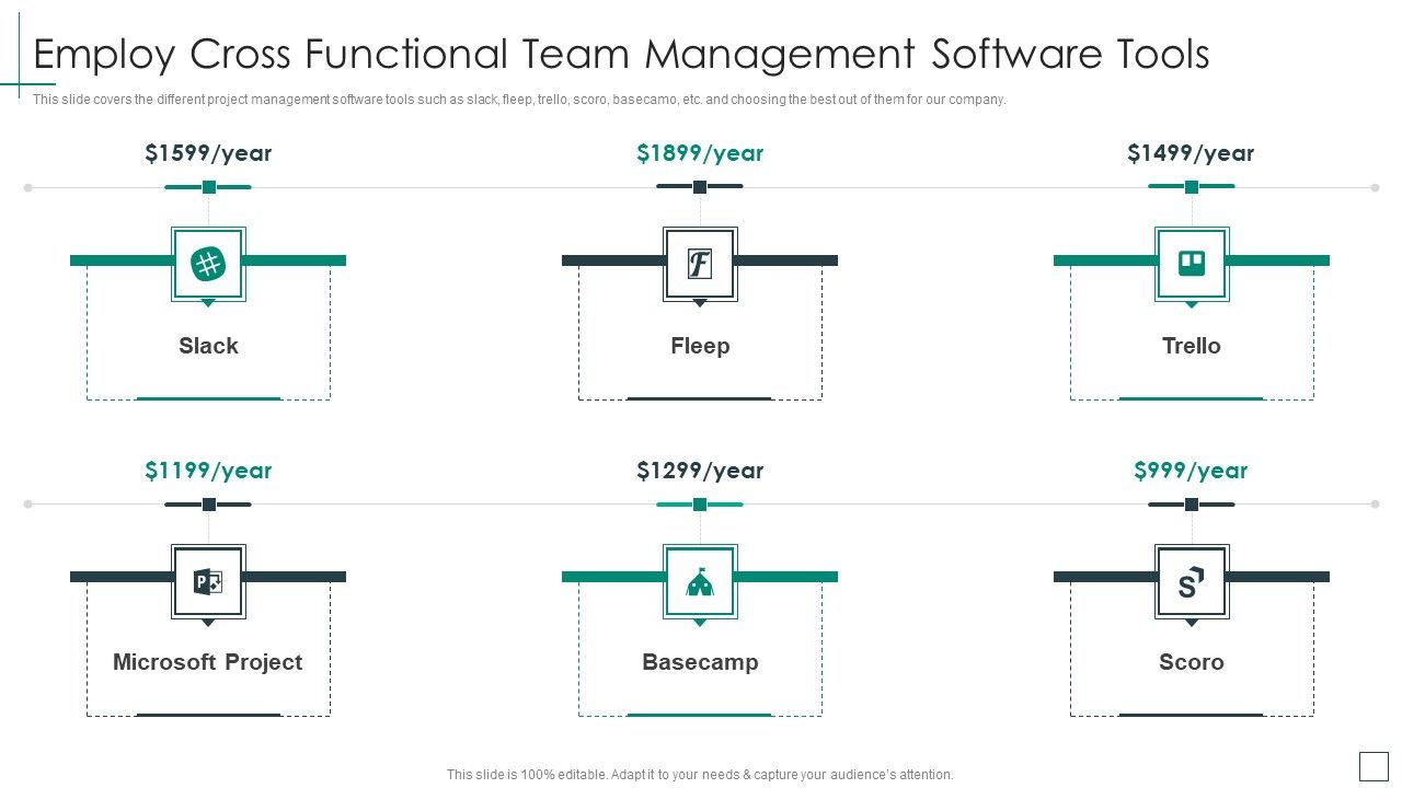 Employ Cross Functional Team Management Software Tools Rules PDF employ-cross-functional-team-management-software-tools-rules-pdf