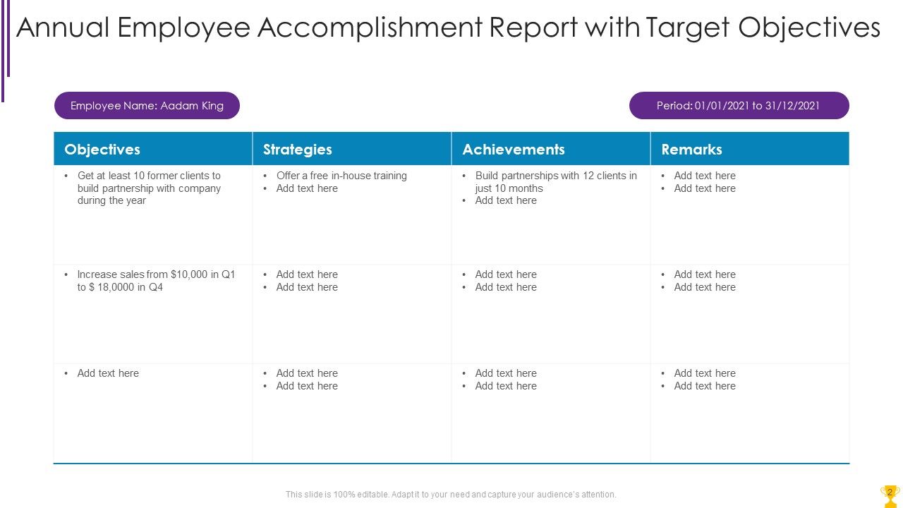 Employee Accomplishment Ppt PowerPoint Presentation Complete With Slides