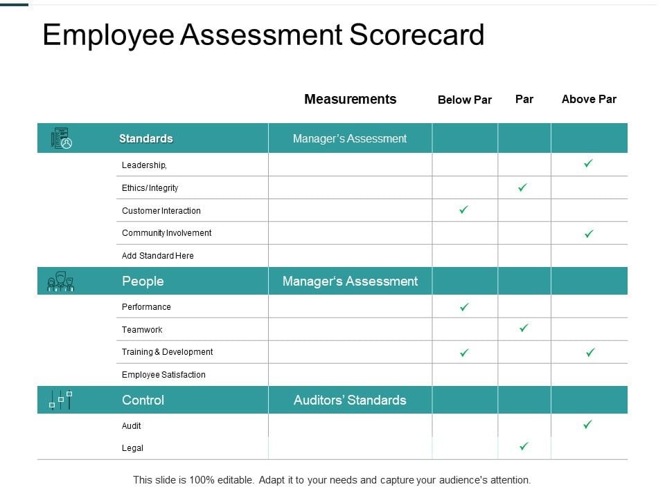 Employee_Assessment_Scorecard_Performance_Ppt_PowerPoint_Presentation_Portfolio_Icon_Slide_1.jpg