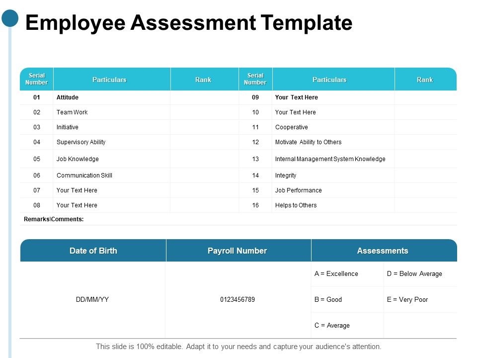 Employee_Assessment_Template_Ppt_PowerPoint_Presentation_Icon_Samples_Slide_1.jpg