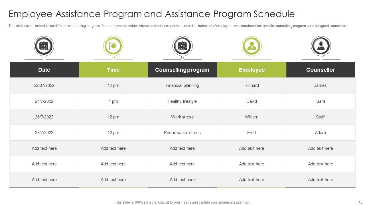 Employee Assistance Program Ppt PowerPoint Presentation Complete Deck With Slides Slide16