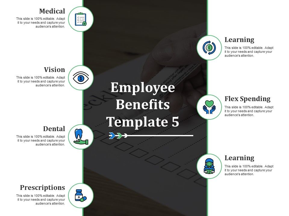 Employee Benefits Flex Spending Ppt PowerPoint Presentation Outline