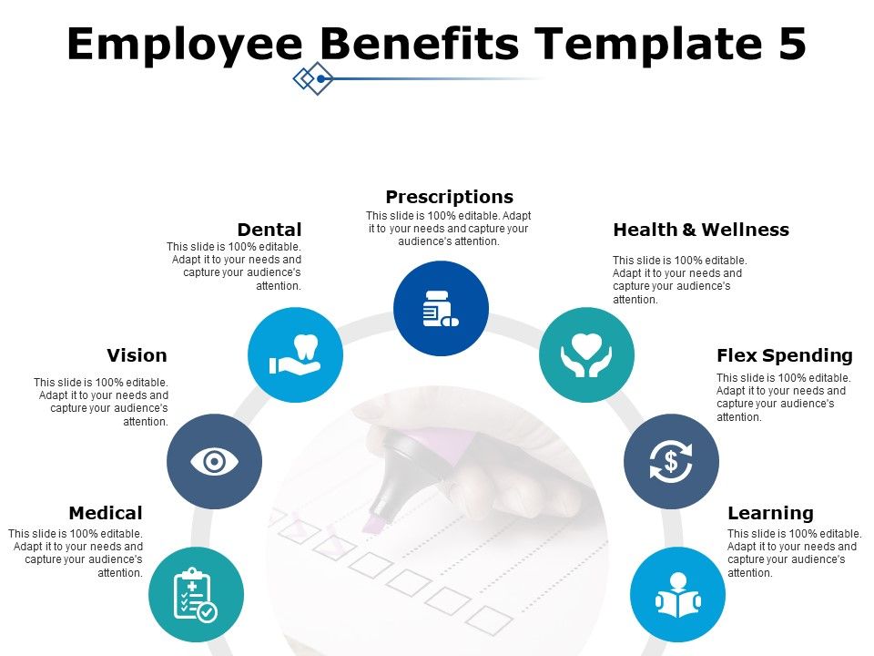 Employee Benefits Health And Wellness Ppt PowerPoint Presentation Ideas