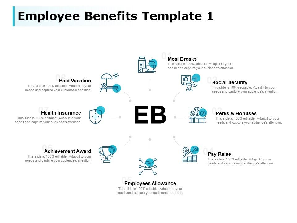 Employee_Benefits_Meal_Breaks_Ppt_PowerPoint_Presentation_Icon_Smartart_Slide_1.jpg