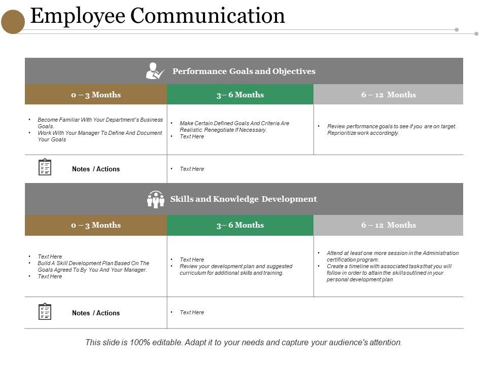 Employee_Communication_Ppt_PowerPoint_Presentation_Icon_Layout_Ideas_Slide_1.jpg