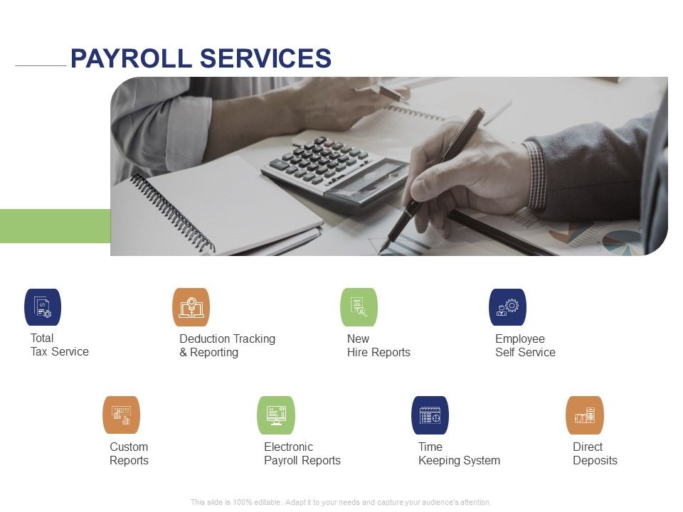 Employee Compensation Proposal Payroll Services Ppt Styles Graphics