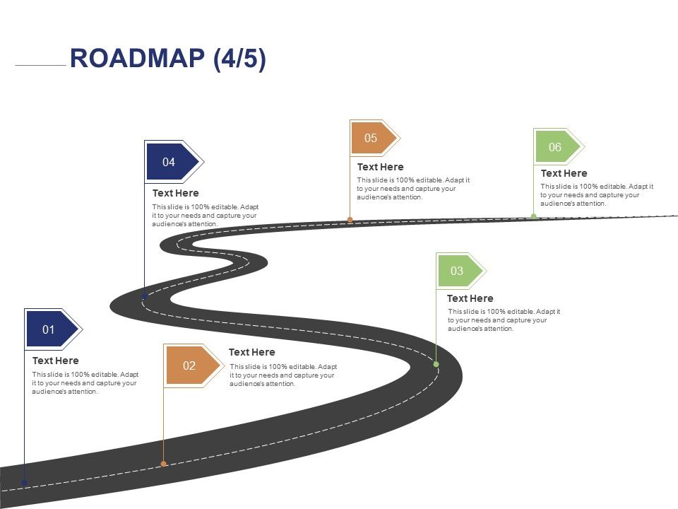 Employee Compensation Proposal Roadmap Six Stage Process Ppt Gallery