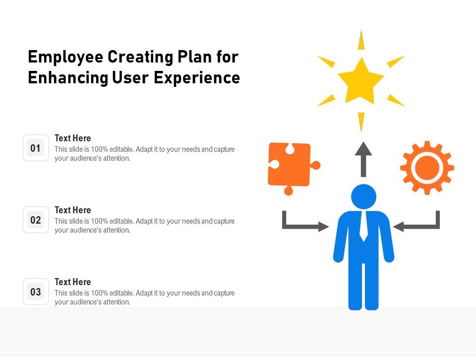 Employee_Creating_Plan_For_Enhancing_User_Experience_Ppt_PowerPoint_Presentation_Summary_Icons_PDF_Slide_1.jpg