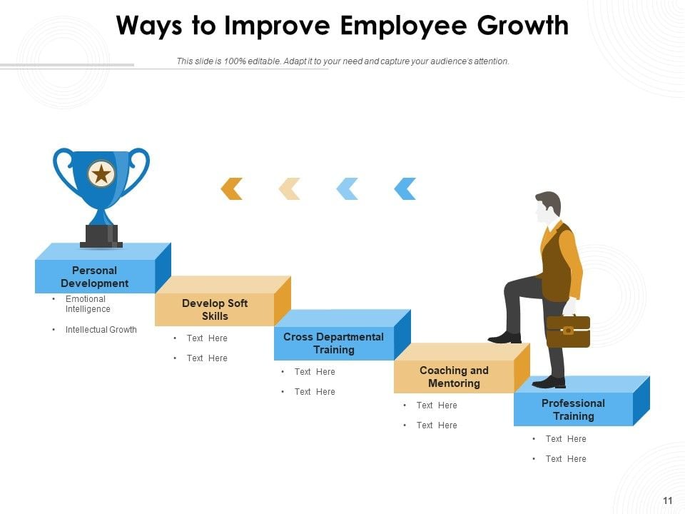 Employee Development Employee Growth Employee Business Arrow Ppt ...