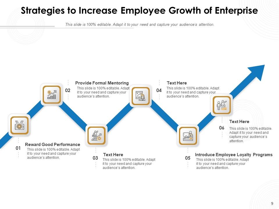 Employee Development Employee Growth Employee Business Arrow Ppt ...