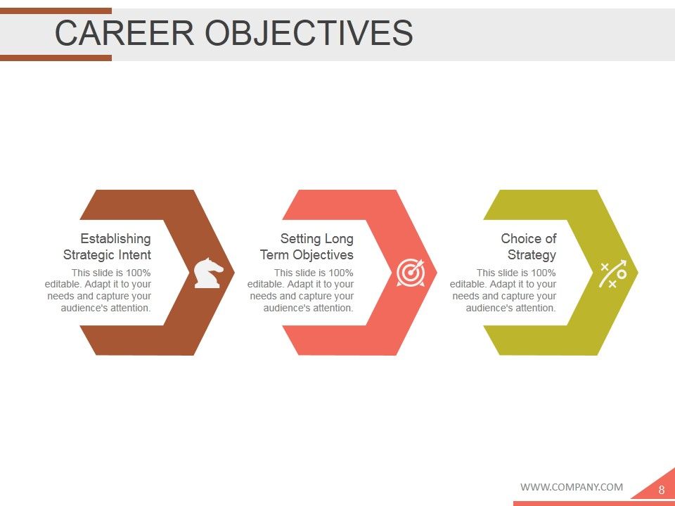 Employee Development Plan Ppt PowerPoint Presentation Complete Deck With Slides Slide08