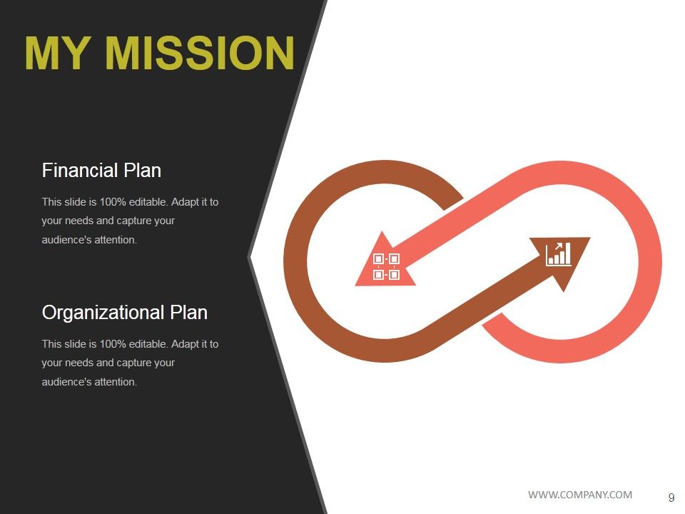 Employee Development Plan Ppt PowerPoint Presentation Complete Deck With Slides Slide09