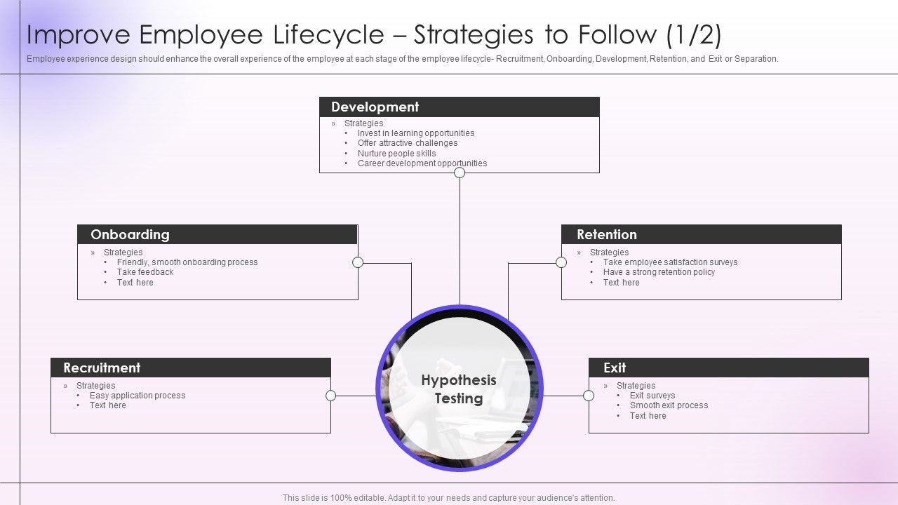 Employee_Engagement_And_Satisfaction_Strategies_Improve_Employee_Lifecycle_Strategies_To_Follow_Icons_PDF_Slide_1.jpg